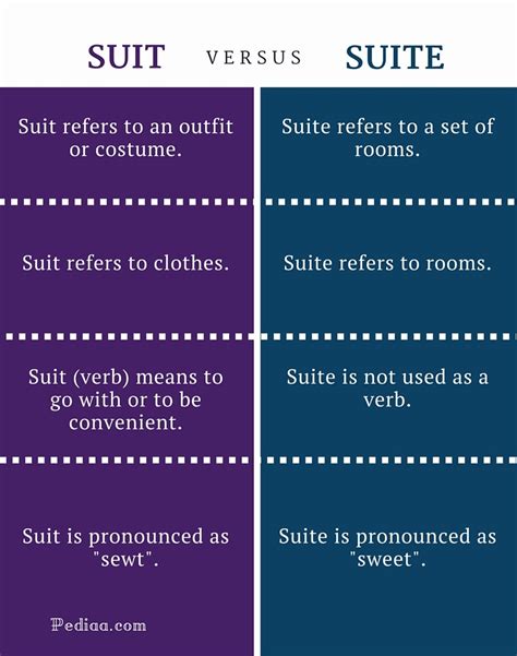 suite meaning.